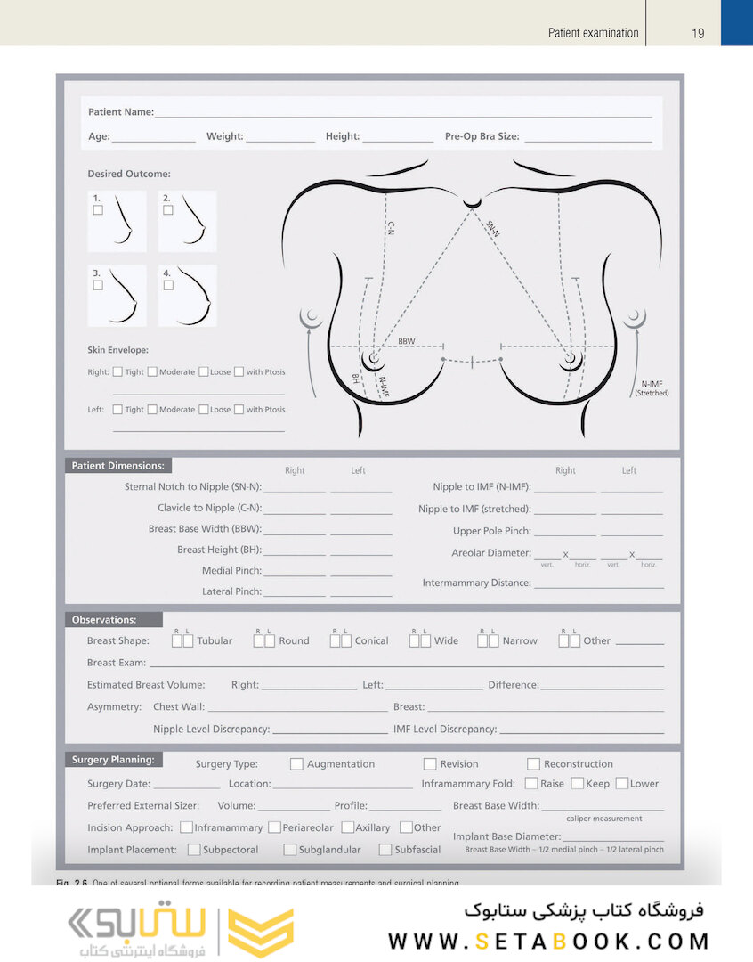 Plastic Surgery Volume 5: Breast 4th Edicion 2018