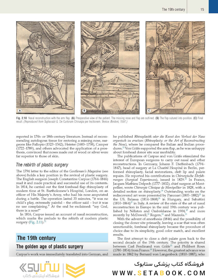 Plastic Surgery : Volume 1 Principles 4th Edicion 2018