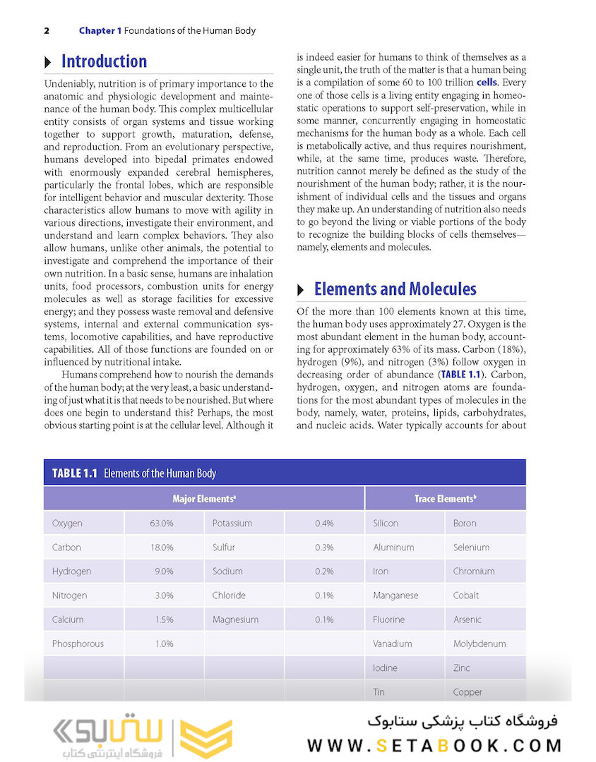 Advanced Human Nutrition 4th Edición