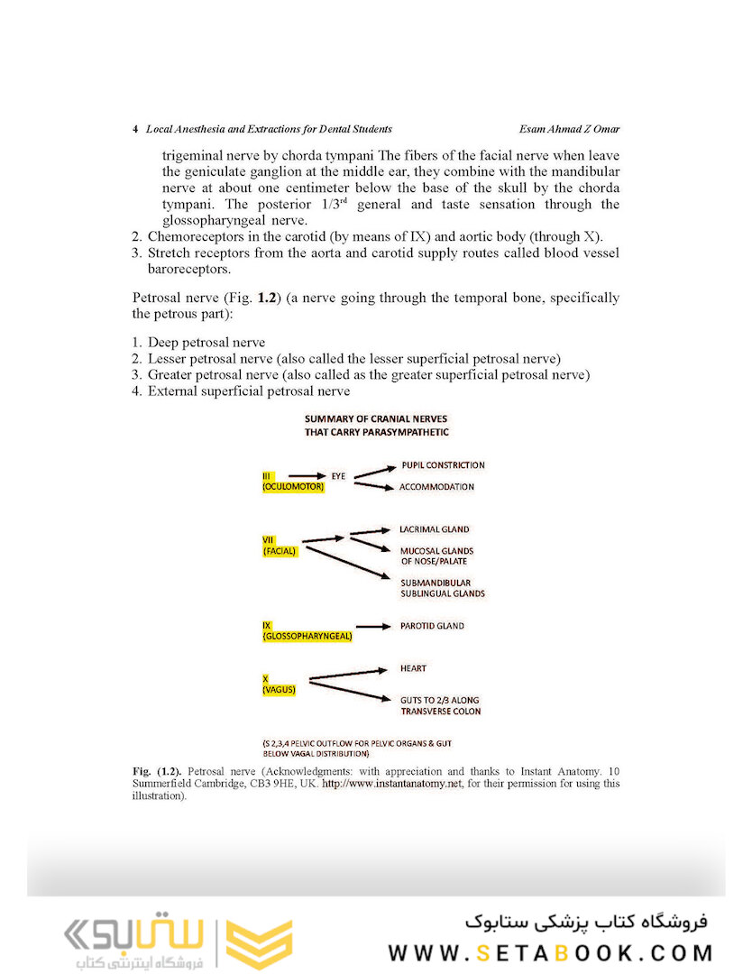 Local Anesthesia and Extractions for Dental Students : Simple Notes and Guidelines 2018