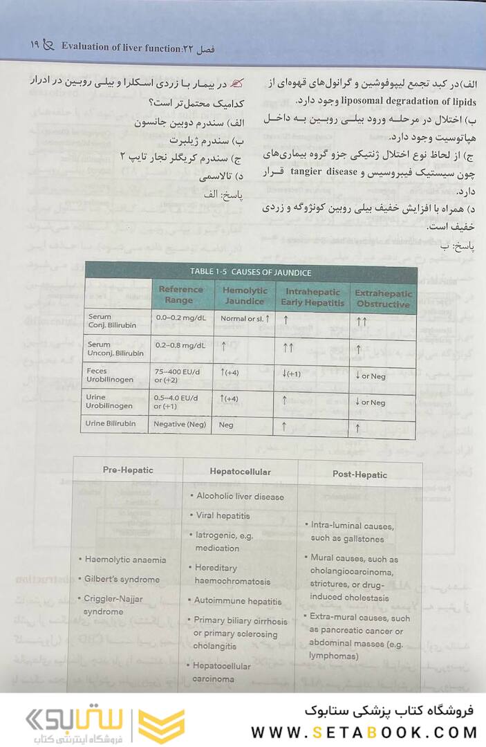 مجموعه سوالات پاتولوژی بالینی هنری 2022 جلد6 بر اساس هنری 2022