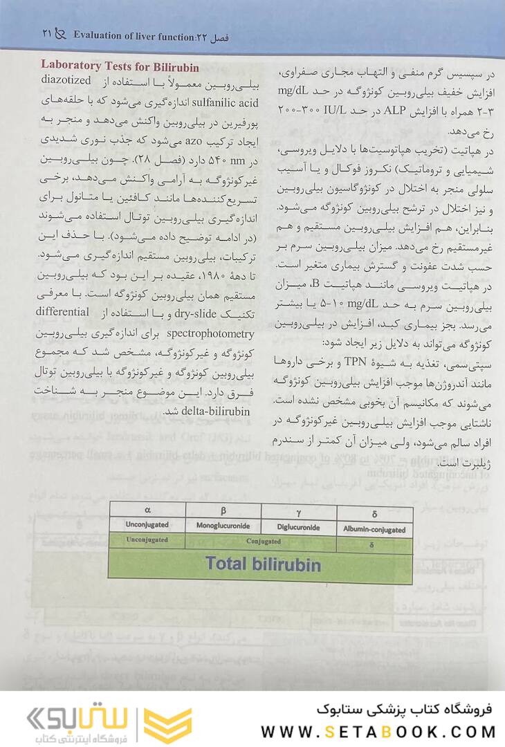 مجموعه سوالات پاتولوژی بالینی هنری 2022 جلد6 بر اساس هنری 2022