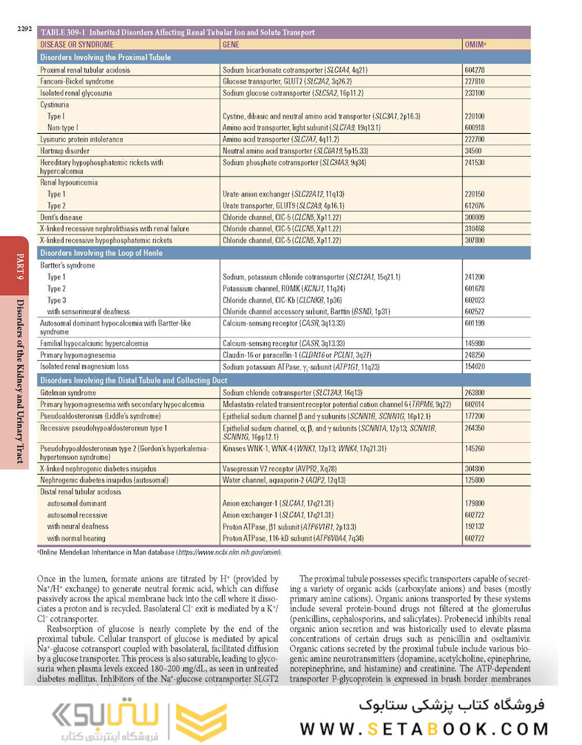 HARRISONS PRINCIPLES OF INTERNAL MEDICINE Part Disorders Of the Kindney And Urinary Tract