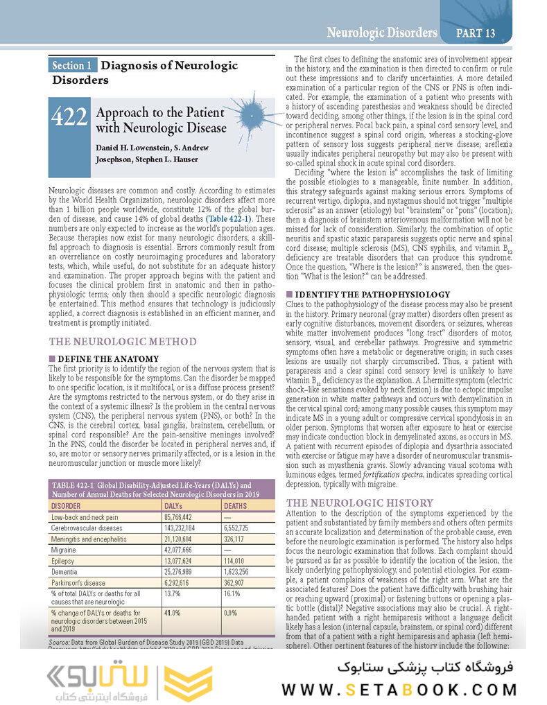 HARRISONS PRINCIPLES OF INTERNAL MEDICINE Part Neurologic Disorders