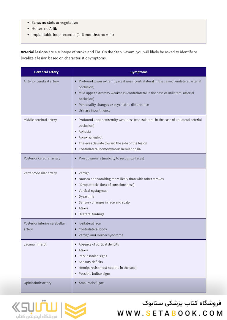 Master the Boards USMLE Step 3 7th Ed. Seventh Edicion