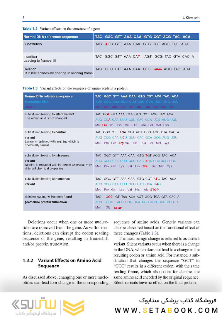 Nutrition Management of Inherited Metabolic Diseases : Lessons from Metabolic University