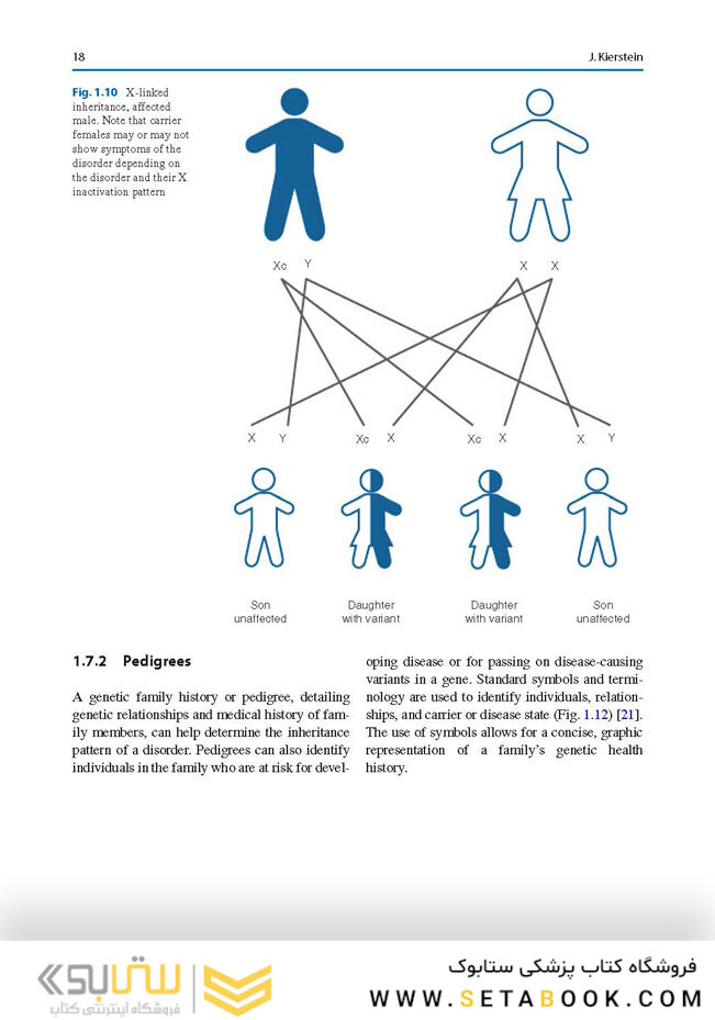 Nutrition Management of Inherited Metabolic Diseases : Lessons from Metabolic University