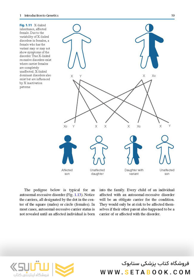 Nutrition Management of Inherited Metabolic Diseases : Lessons from Metabolic University