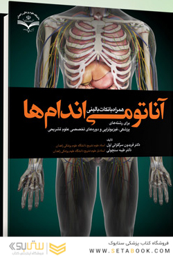 آناتومی اندام ها همراه با نکات بالینی