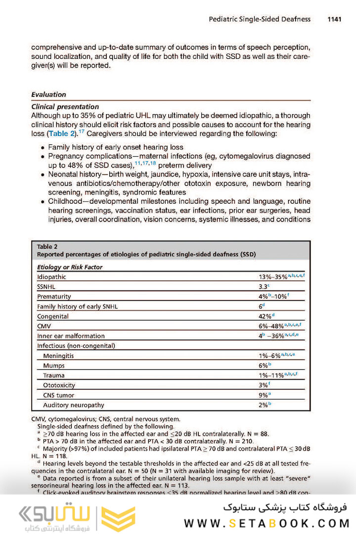 Updates in Pediatric Otolaryngology , An Issue of Otolaryngologic Clinics of North America