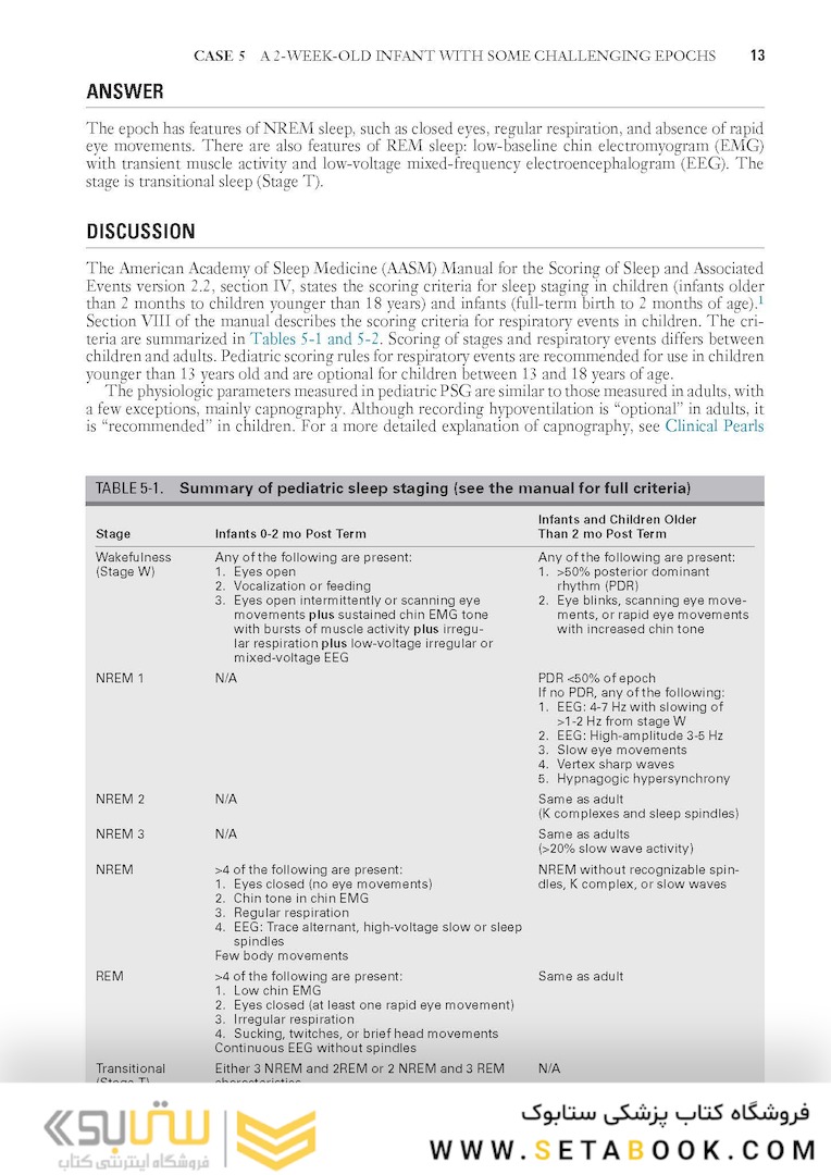 Pediatric Sleep Pearls