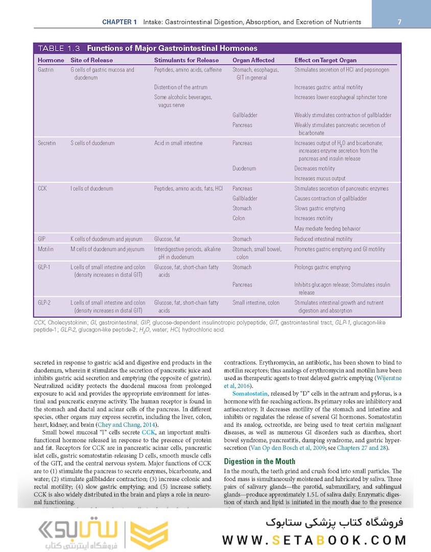 Krause and Mahan’s Food and the Nutrition Care Process 16th Edicion 2023