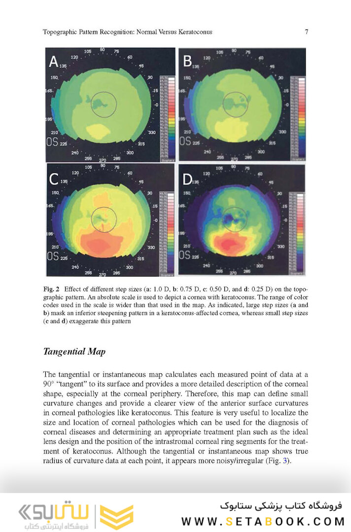 Diagnostics in Ocular Imaging: Cornea, Retina, Glaucoma and Orbit