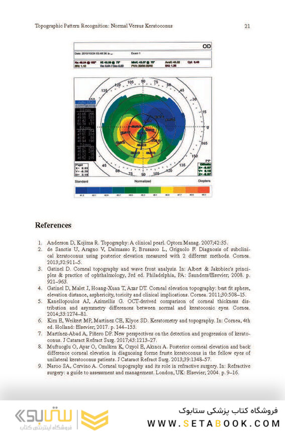 Diagnostics in Ocular Imaging: Cornea, Retina, Glaucoma and Orbit