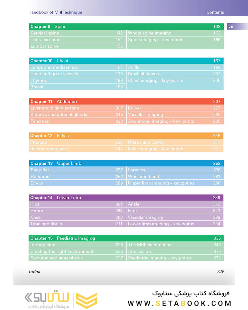 Handbook of MRI Technique 2022