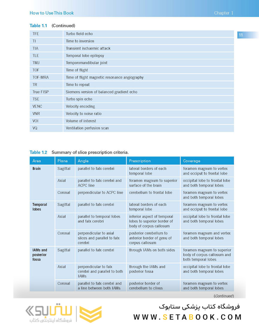 Handbook of MRI Technique 2022
