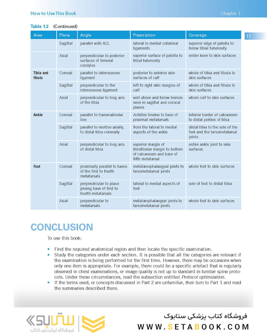 Handbook of MRI Technique 2022