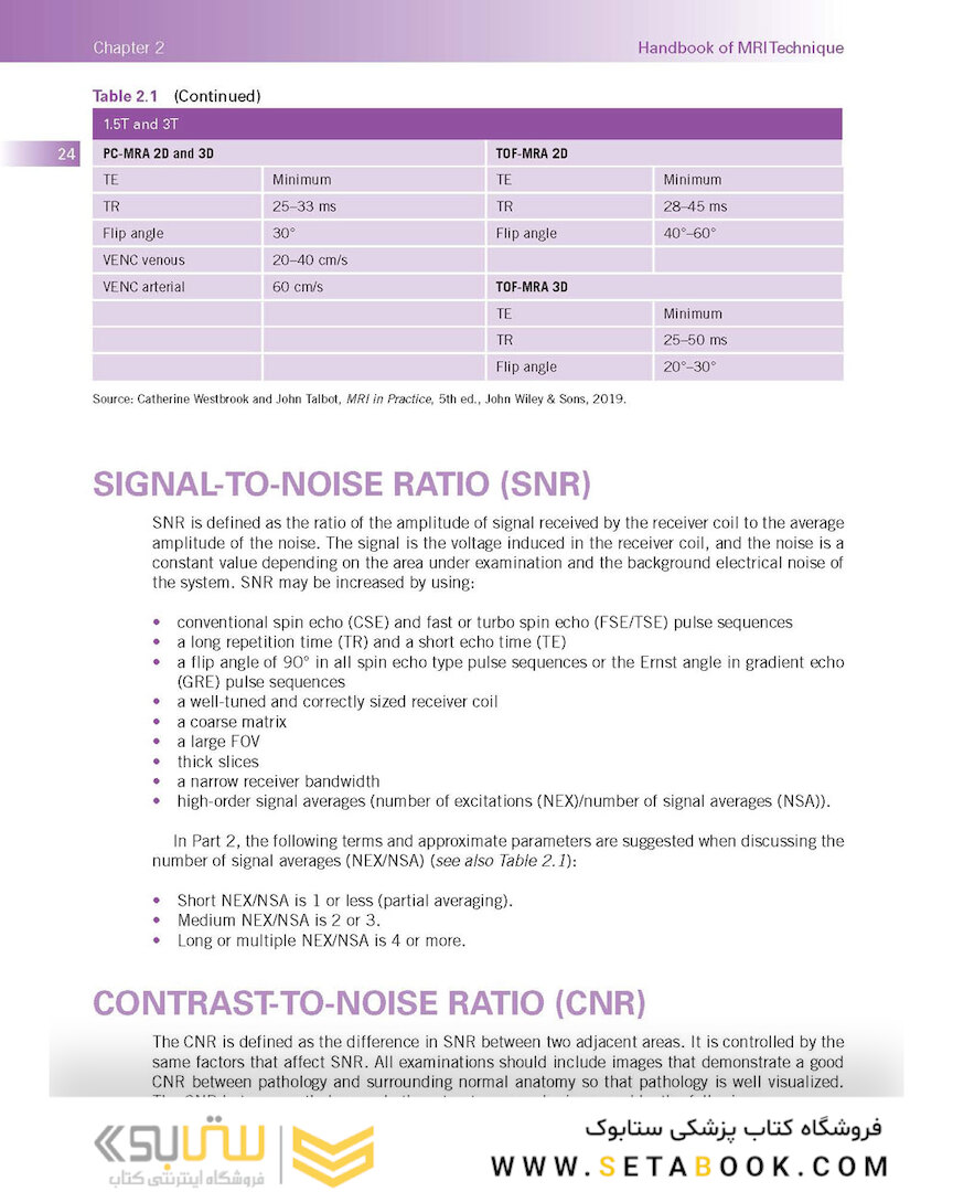 Handbook of MRI Technique 2022
