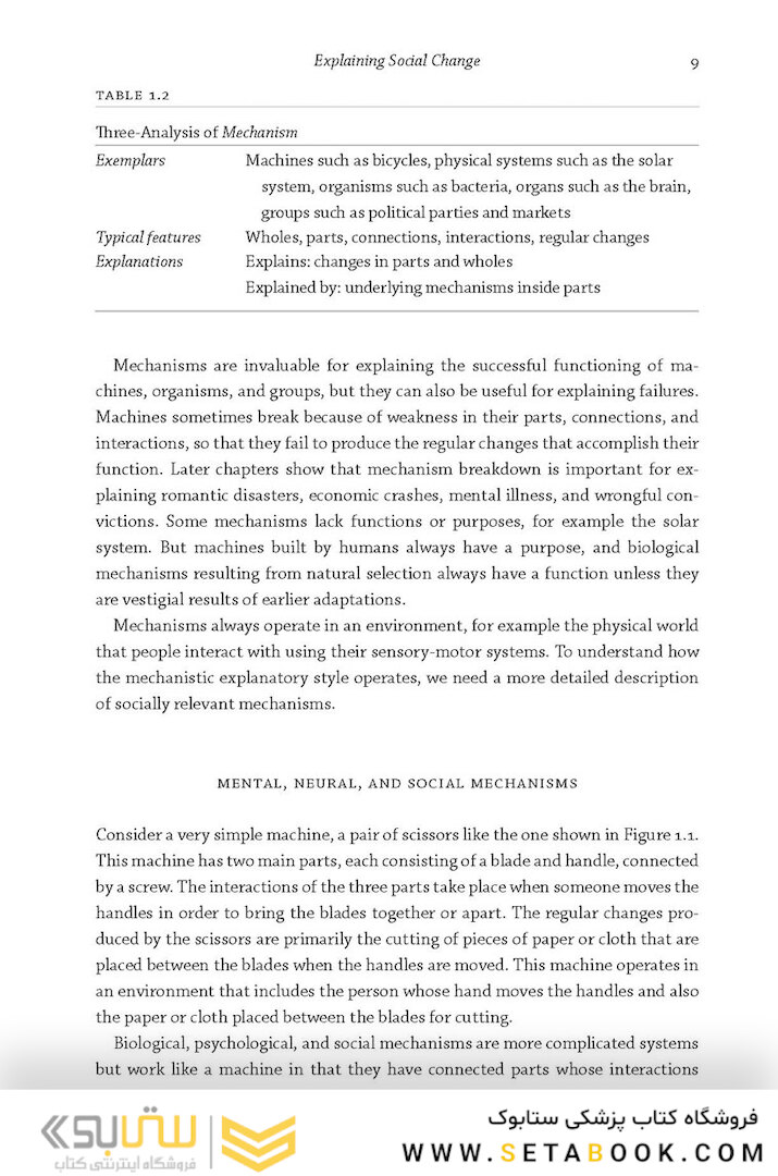 Mind Society: From Brains to Social Sciences and Professions