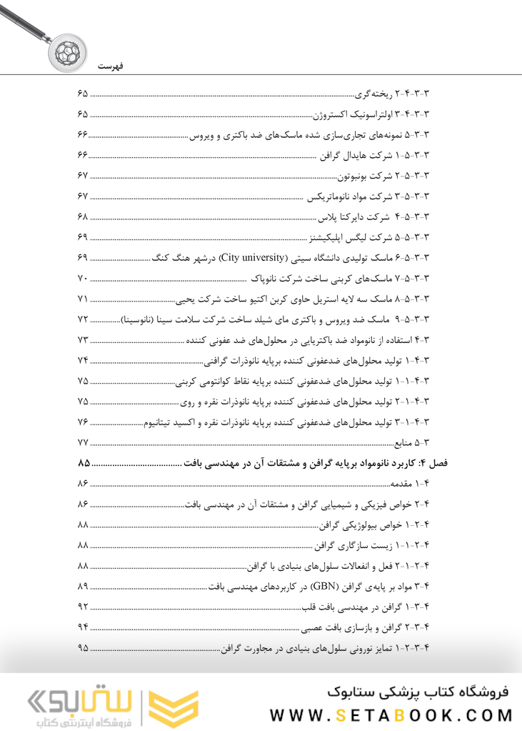 نانوذرات بر پایه گرافن و خواص ضدمیکروبی آنها