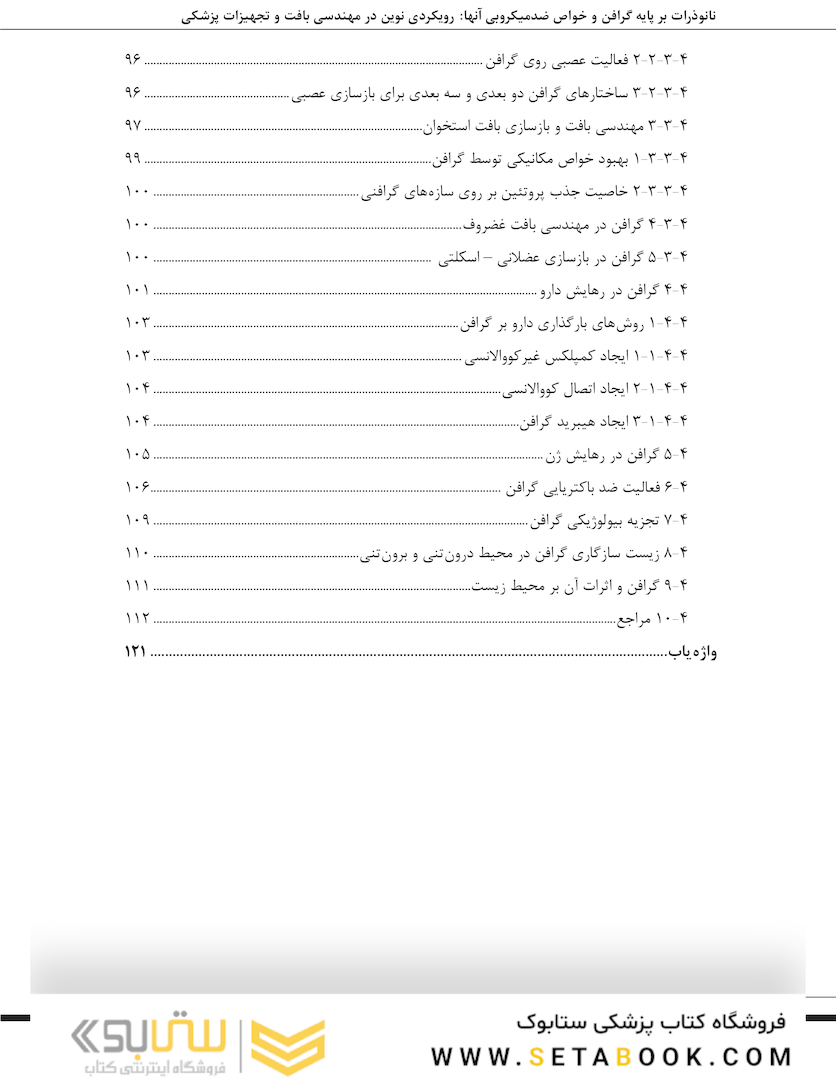 نانوذرات بر پایه گرافن و خواص ضدمیکروبی آنها