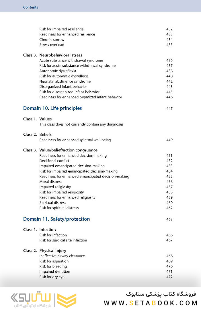 NANDA International Nursing Diagnoses: Definitions - Classification, 2021-2023 12th Edicion