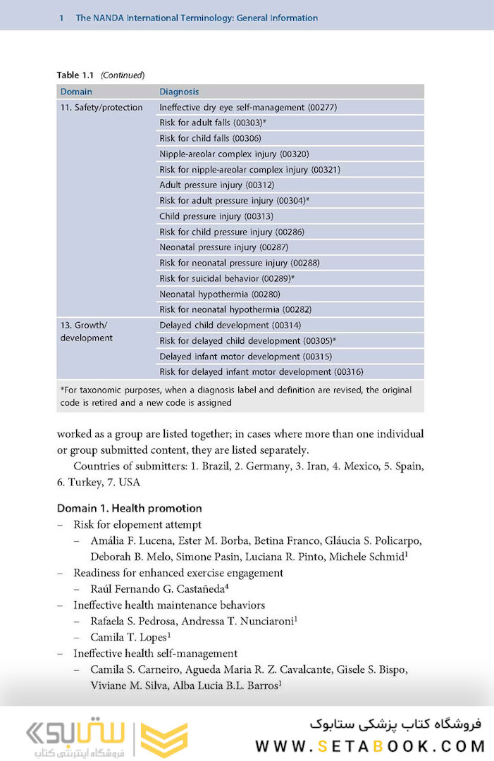 NANDA International Nursing Diagnoses: Definitions - Classification, 2021-2023 12th Edicion