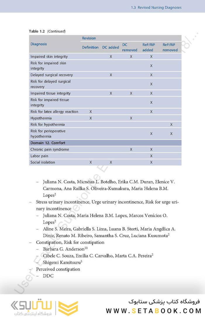 NANDA International Nursing Diagnoses: Definitions - Classification, 2021-2023 12th Edicion