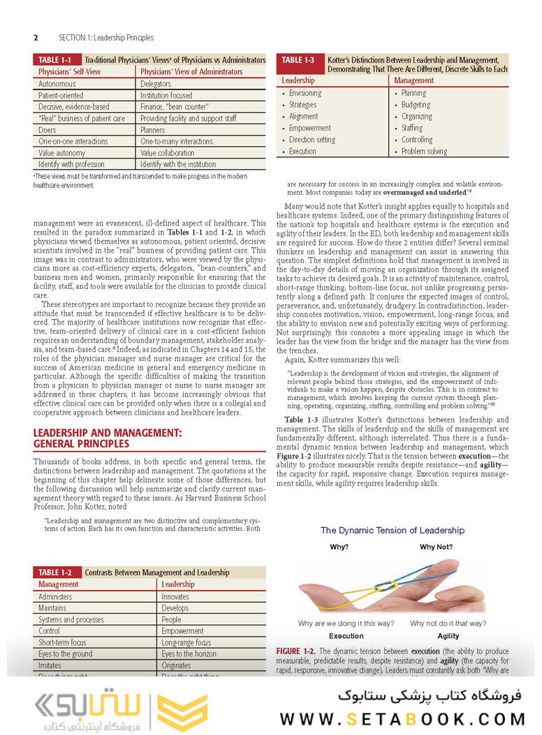 Strauss and Mayer’s Emergency Department Management 1st Edición