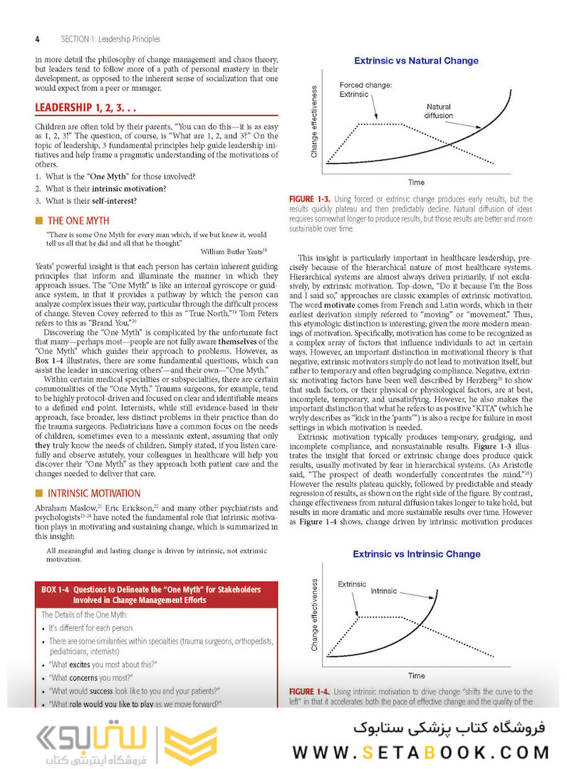 Strauss and Mayer’s Emergency Department Management 1st Edición