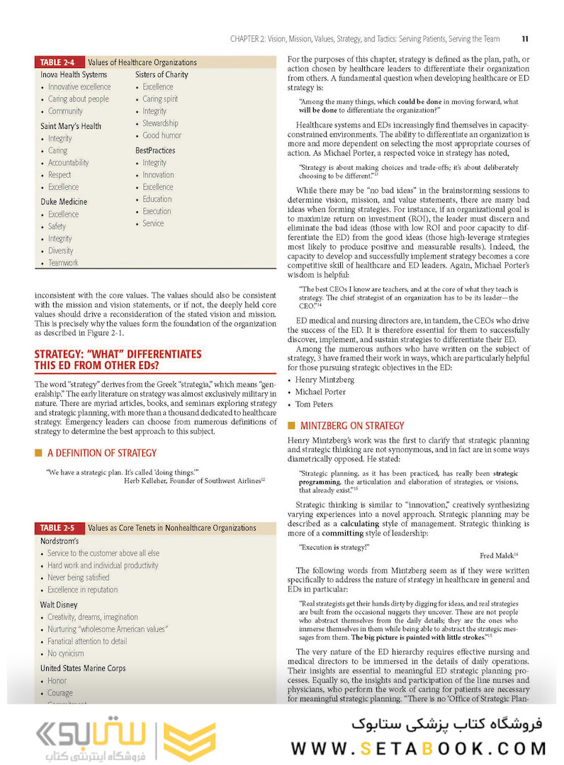 Strauss and Mayer’s Emergency Department Management 1st Edición