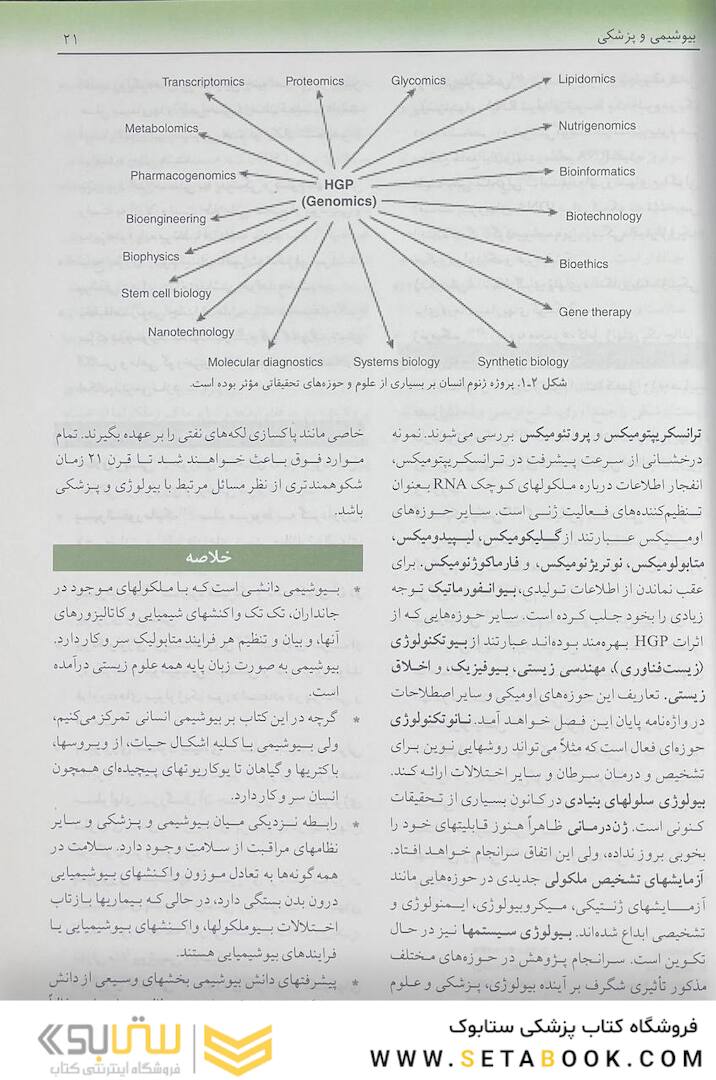 بیوشیمی مصور هارپر 2023