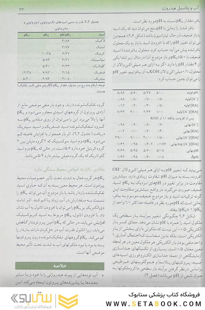 بیوشیمی مصور هارپر 2023