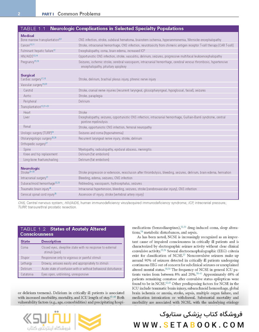 Textbook of Critical Care 8th Edicion