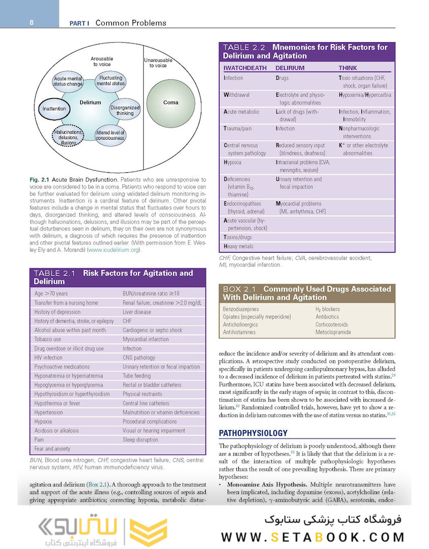 Textbook of Critical Care 8th Edicion