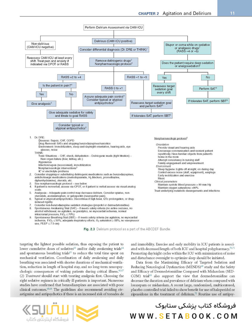 Textbook of Critical Care 8th Edicion