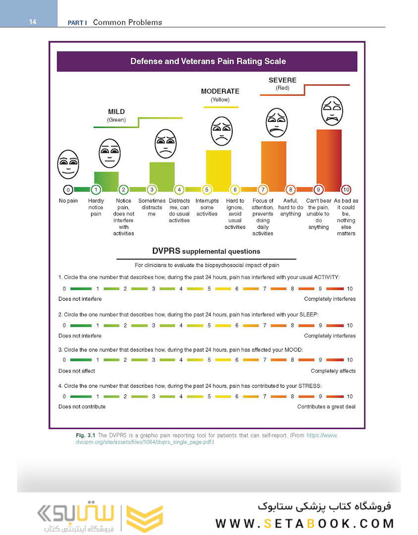 Textbook of Critical Care 8th Edicion