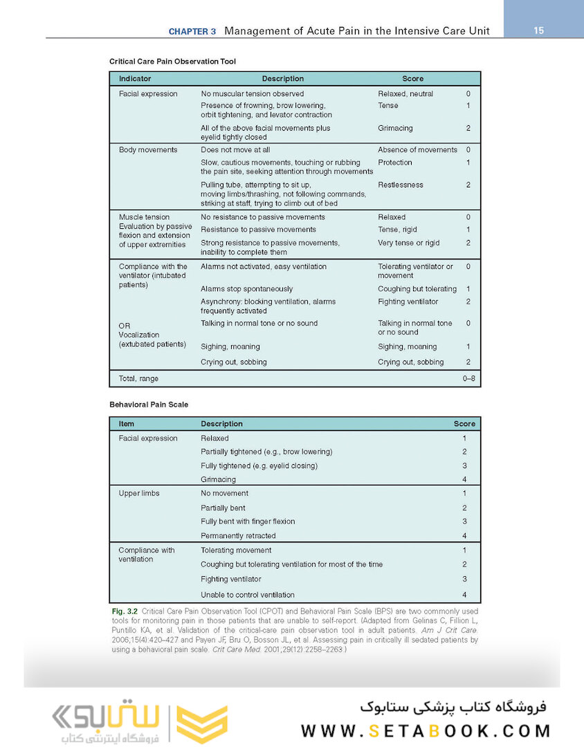 Textbook of Critical Care 8th Edicion