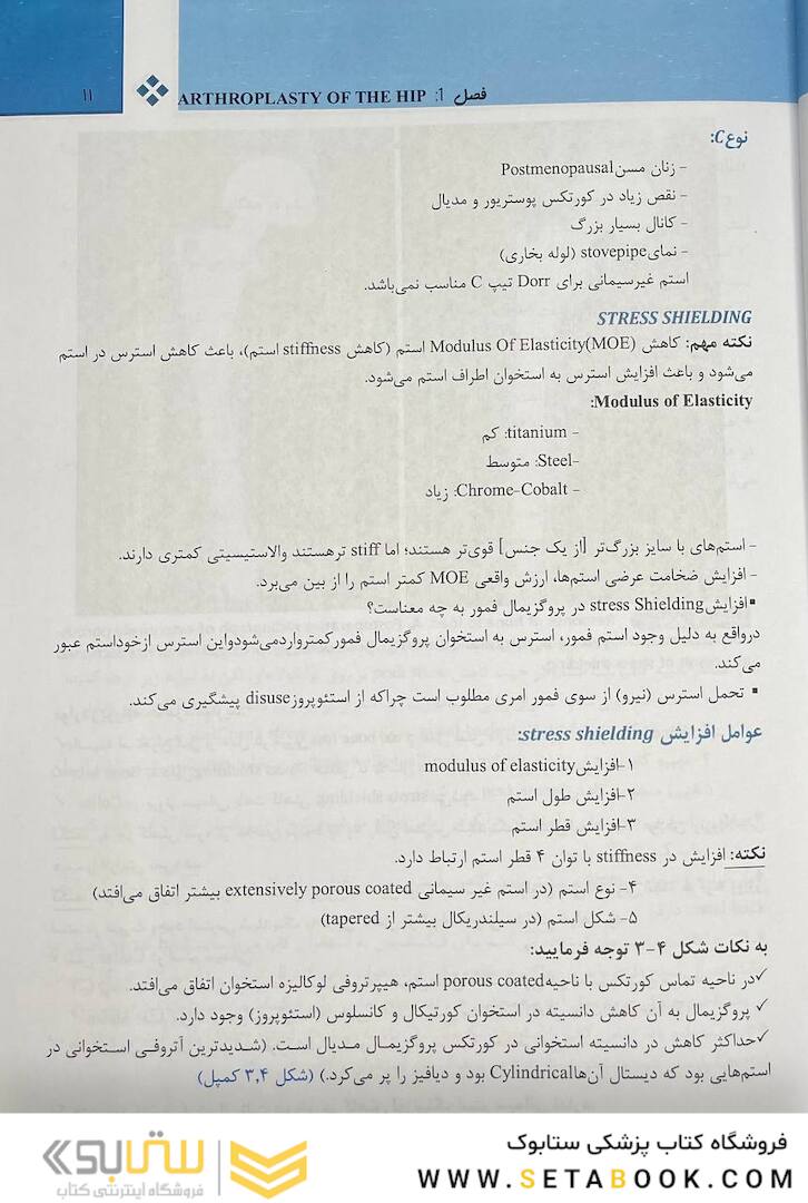 هیپ کمپل 2021