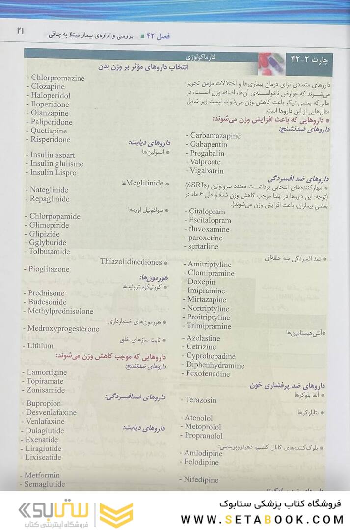 پرستاری داخلی و جراحی برونر و سودارث 2022 متابولیسم و اندوکرین جلد 10