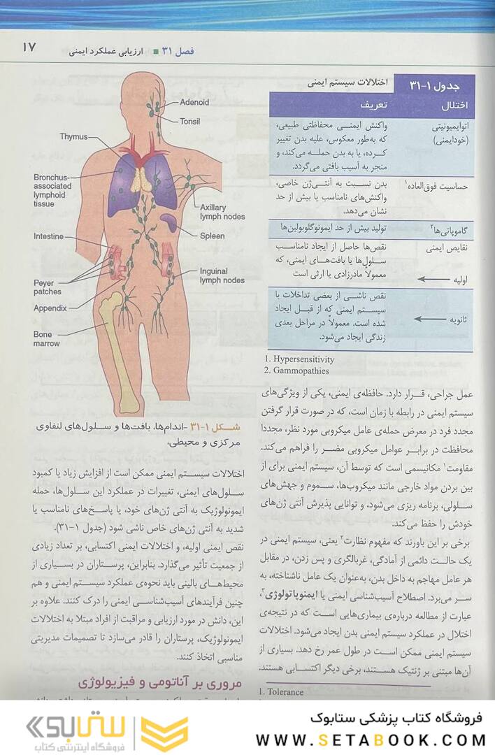 پرستاری داخلی و جراحی برونر و سودارث 2022 ایمونولوژی جلد 7