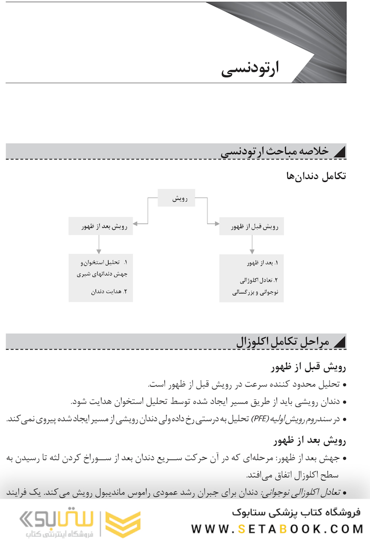 مرور سریع ارتودنسی