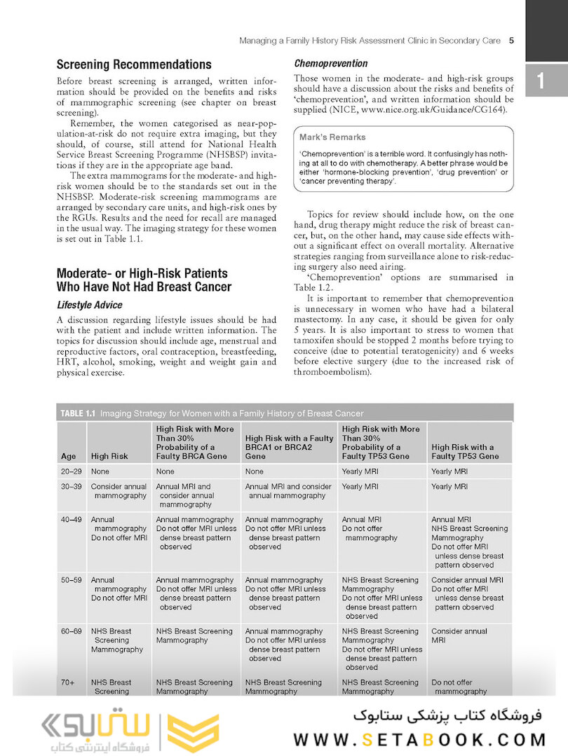 Oncoplastic Breast Surgery: A Practical Guide 1st Edicion