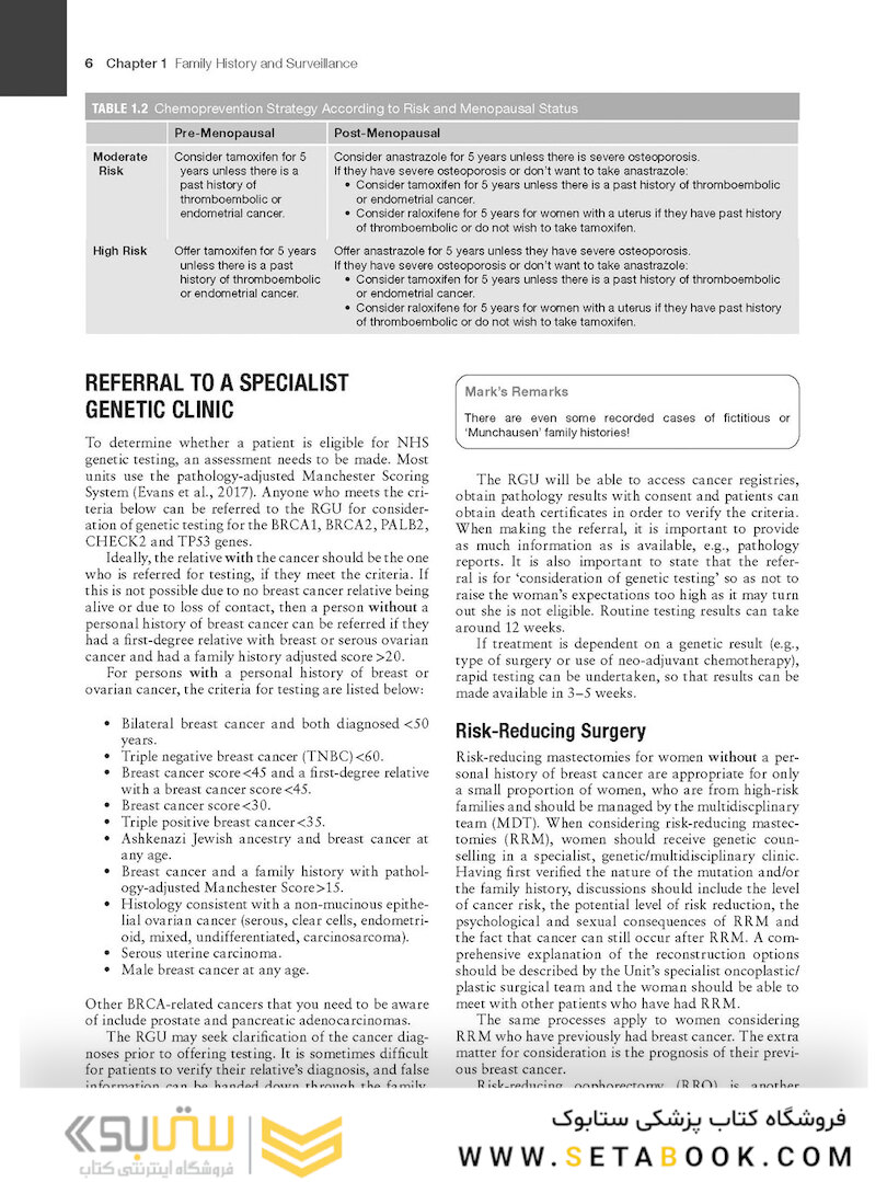 Oncoplastic Breast Surgery: A Practical Guide 1st Edicion