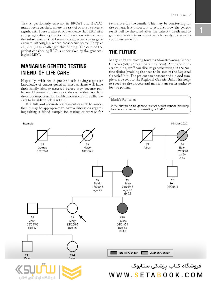 Oncoplastic Breast Surgery: A Practical Guide 1st Edicion