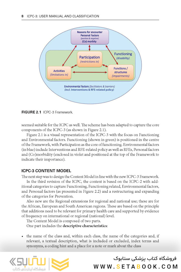 ICPC-3 International Classification of Primary Care: User Manual and Classification (WONCA Family Medicine) 3rd Edition