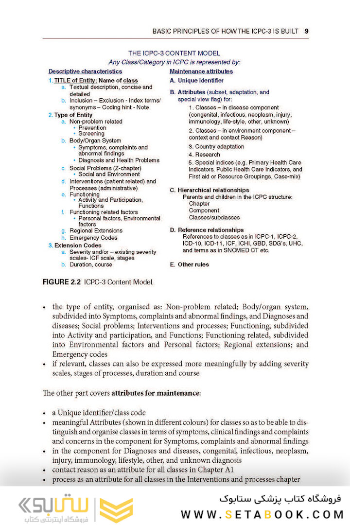 ICPC-3 International Classification of Primary Care: User Manual and Classification (WONCA Family Medicine) 3rd Edition