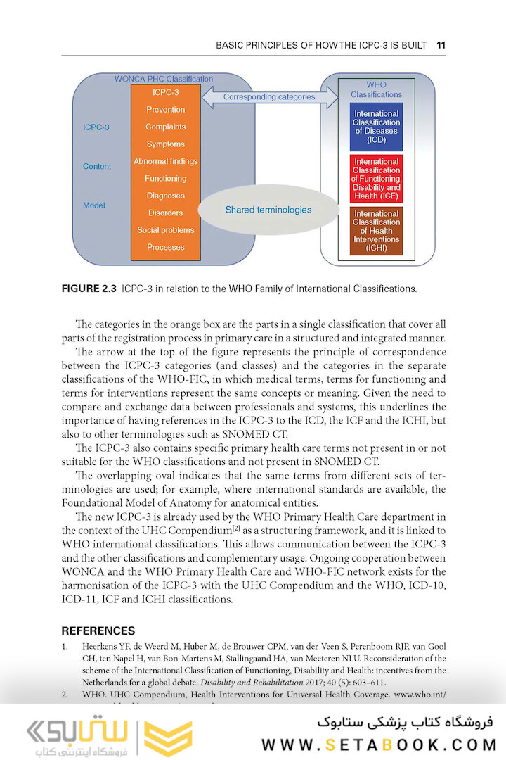 ICPC-3 International Classification of Primary Care: User Manual and Classification (WONCA Family Medicine) 3rd Edition