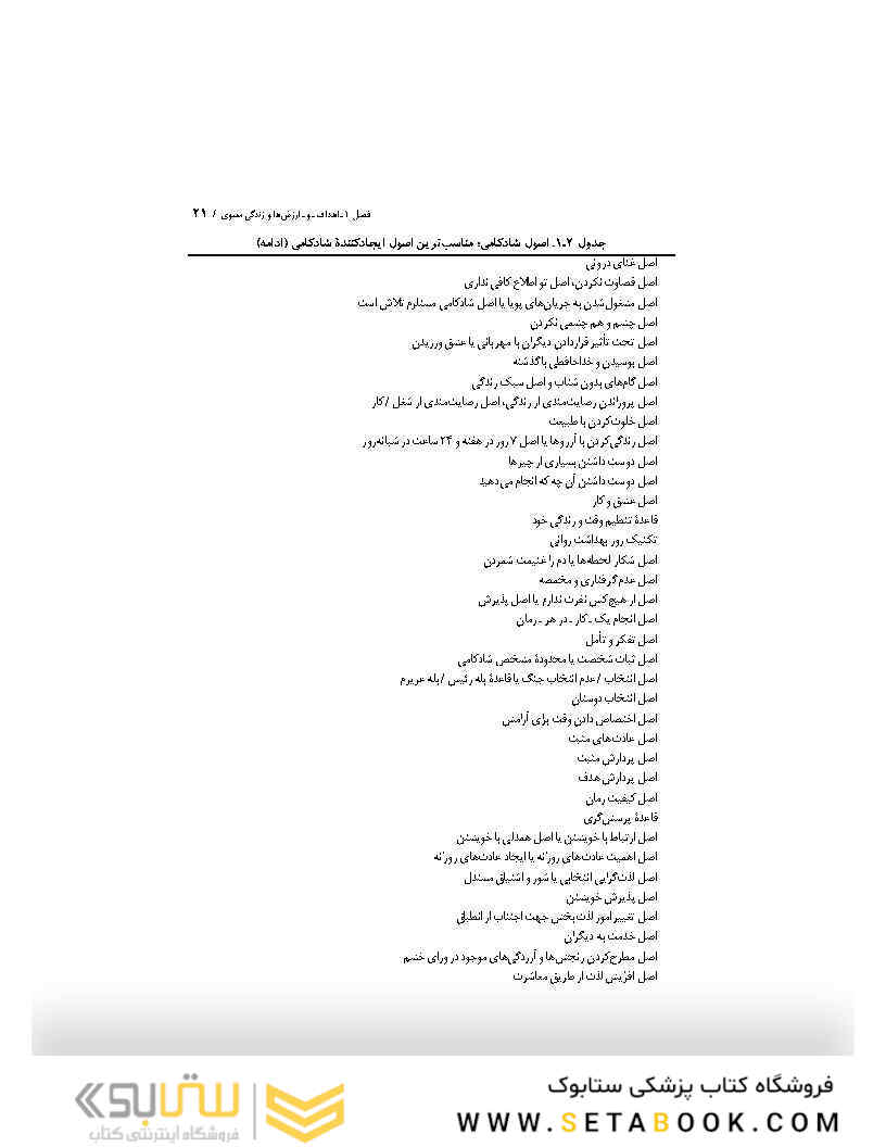 روان درمانی مبتنی بر بهبود کیفیت زندگی جلد 2