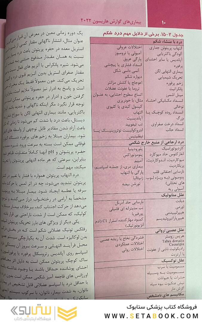 ترجمه کامل هاریسون 2022 بیماری  های گوارش